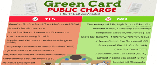 Public Charge benefits